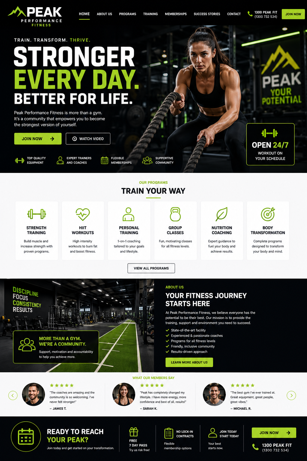 Peak Performance Fitness